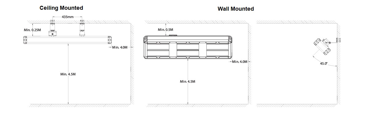 12kW Industrial Infrared Mounting diagram